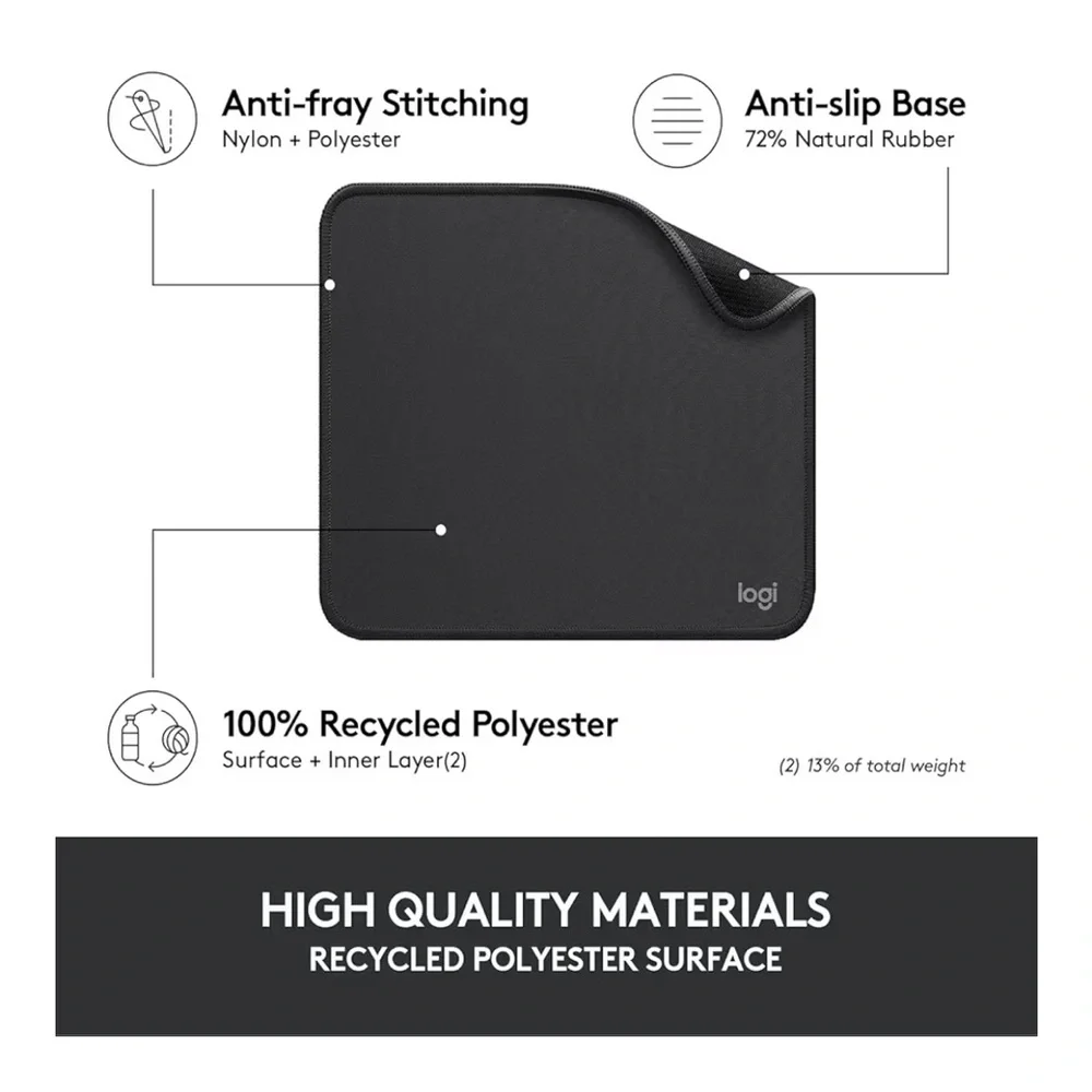 [NWT] Logitech The Studio Series Mouse Pad